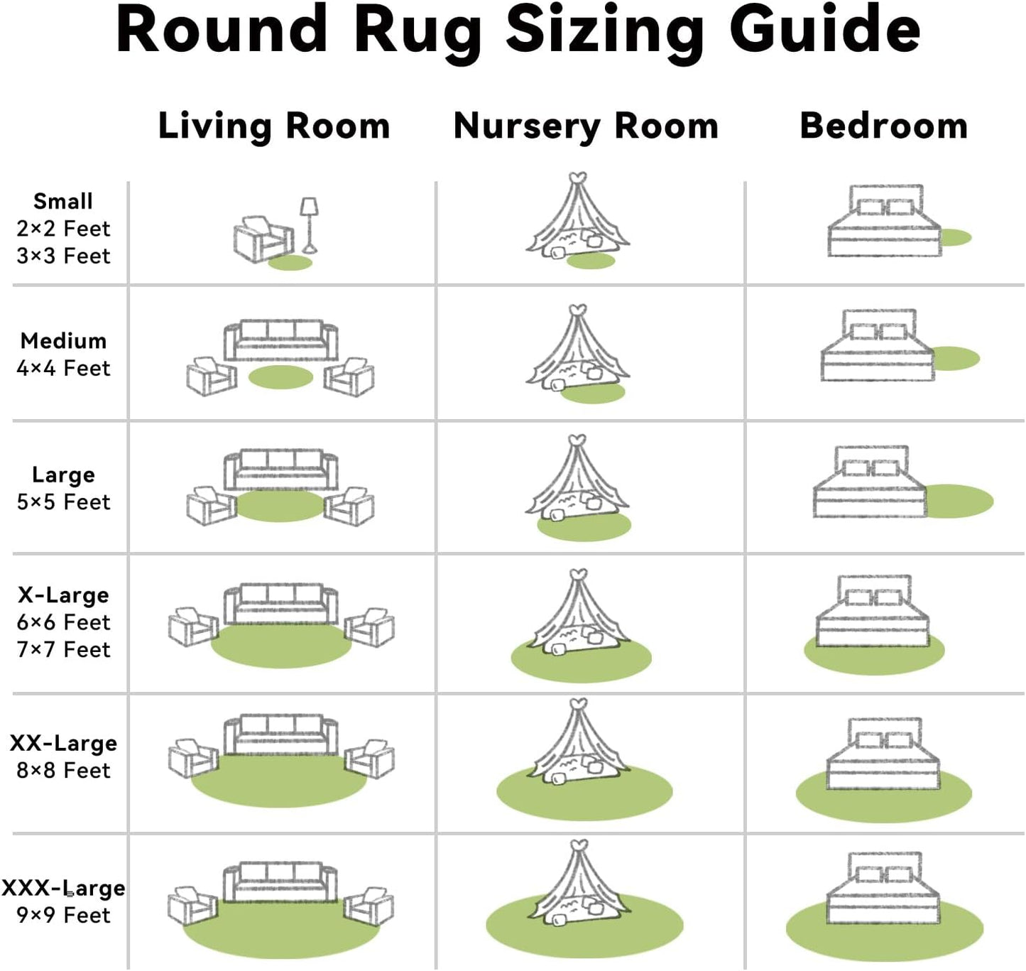OLANLY Round Grass Green Area Rug - Soft, Fluffy, Machine Washable 4 ft Circle Carpet for Bedrooms & Nurseries