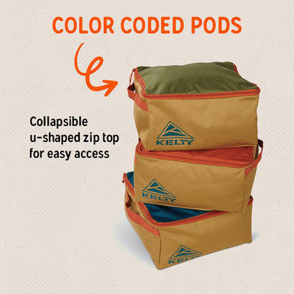 Kelty CARGO Box – Camping, Tailgating, Travel Organization Kit, Large Structured Tote + 3 Individual Pods Storage for Trucks, Vans, SUVs Cars – Color Coded Packing Cubes, Rugged + Water Resistant 45L