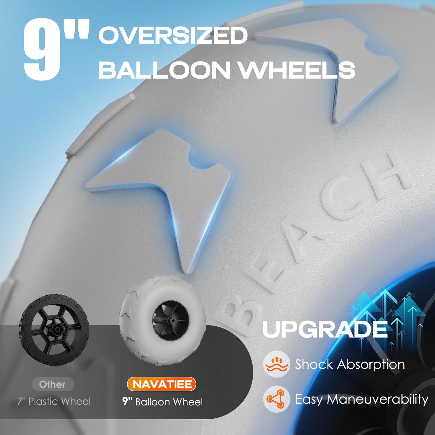 Navatiee 500Lbs Double Decker Wagon, 400L Large Capacity Heavy Duty Beach Cart with 9" Balloon Wheels for Sand, Folding Collapsible Wagon with Side Pocket for Beach, Sport, Camping, Light Blue