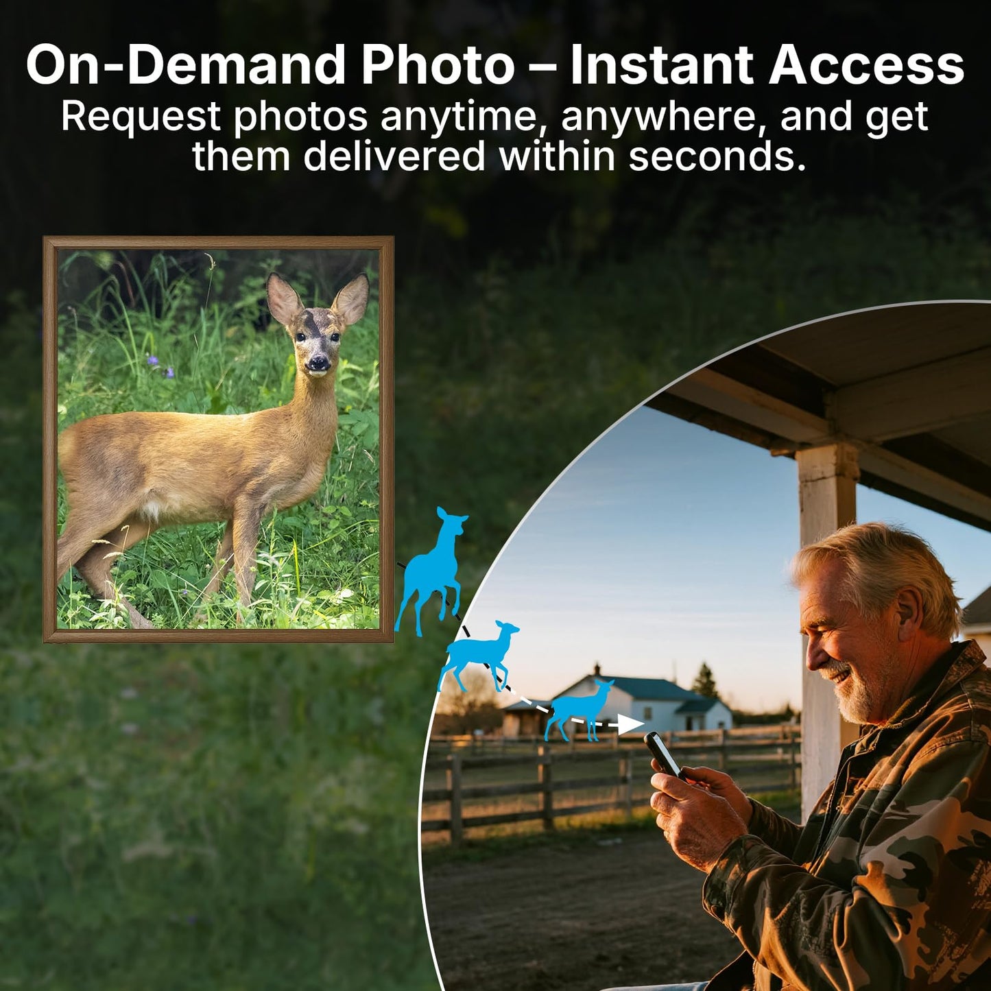 Meidase Solar Cellular Trail Camera S965 Pro (Non-WiFi), Live View, GPS Tracking, Multi-Camera Sharing, 7800mAh Rechargeable Battery, 10W Solar Panel, Motion Activated