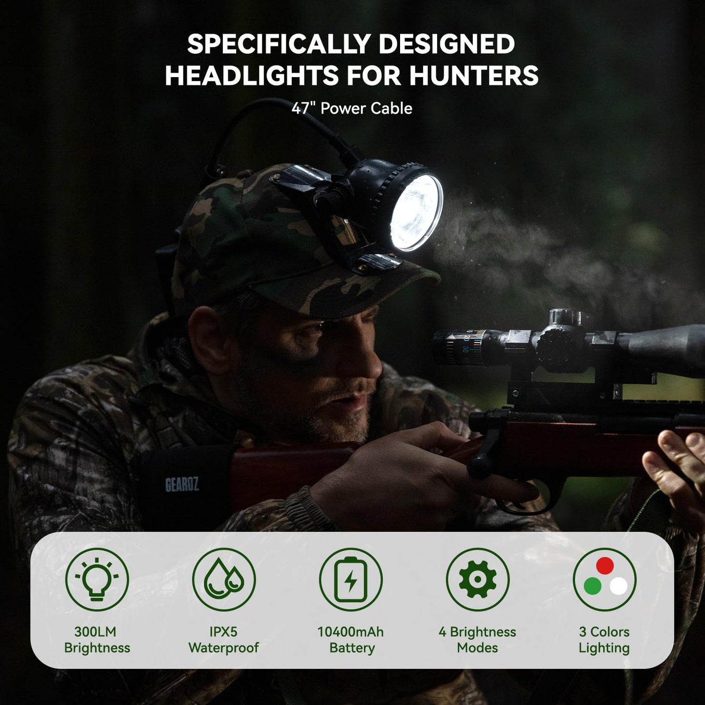 GearOZ 10W LED Coon Hunting Lights for Predator Coyote Hog, 55000 LUX Super Bright Hunting Headlamp Rechargeable, IPX5 Waterproof White Light & Red/Green Optical Filters, 5 Position Switch Soft Cap
