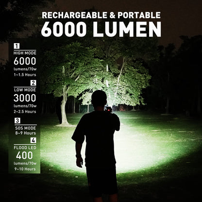 GOODSMANN Rechargeable Spotlight LED Portable Handheld Searchlight up to 6000 Lumen IP67 Waterproof Marine Spot Light for Hiking Boating Camping Hiking with EVA Carrying Case and Red Filter Lens