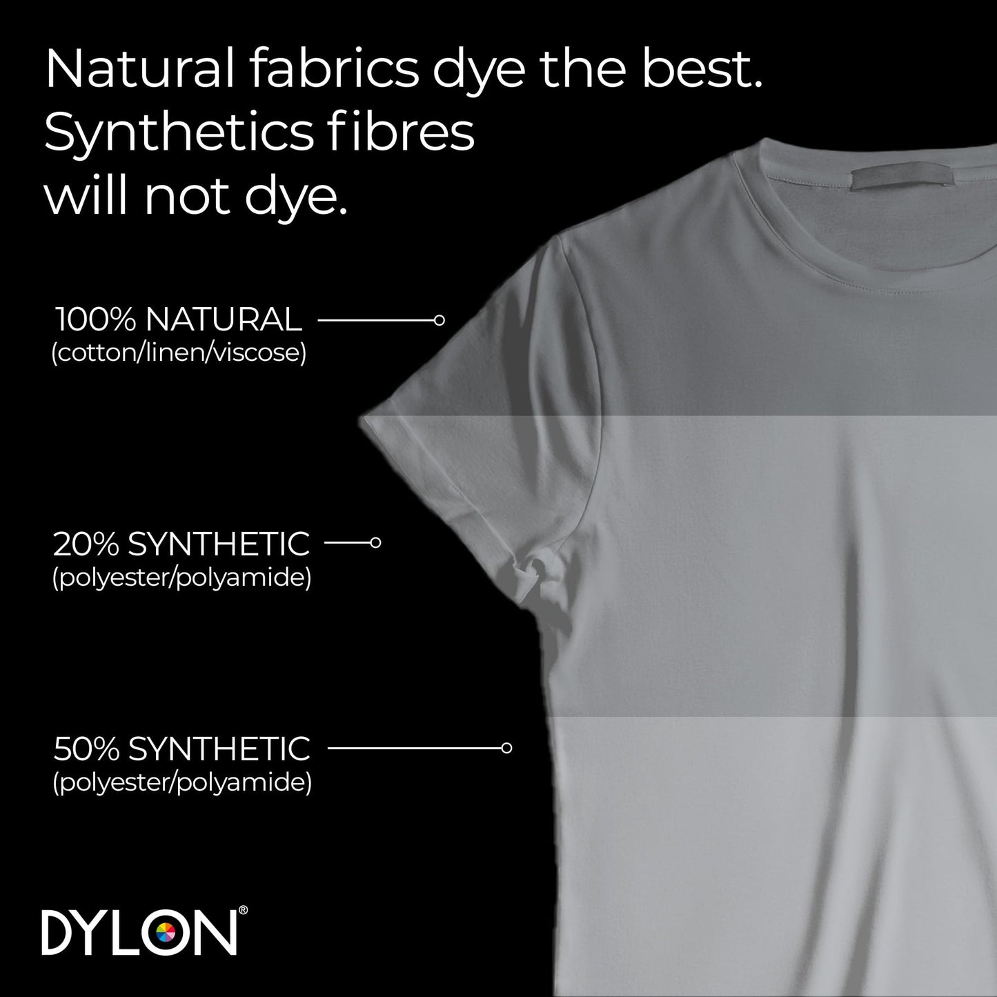 Dylon Washing Machine Fabric Dye Pod for Clothes & Soft Furnishings, Smoke Grey, 350 g (Pack of 1) (Packing May Vary)