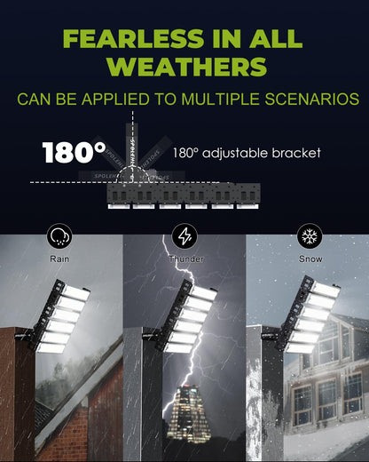 LED Stadium Light – 2000W Equivalent High Mast Flood Light 48,000LM, IP66 Waterproof, 50,000Hrs Lifespan, 120° Wide Beam for Tunnels/Parking Lots/Fields – Super Bright & Energy-Saving (300W, 85V-305V)