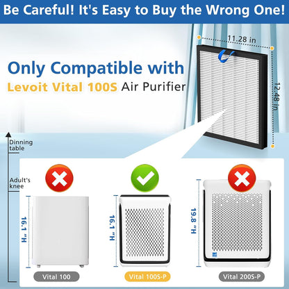 LEVOIT Vital 100S Replacement Filter - 3-in-1 High-Efficiency Activated Carbon | Compatible with Vital 100S & 100S-P, White