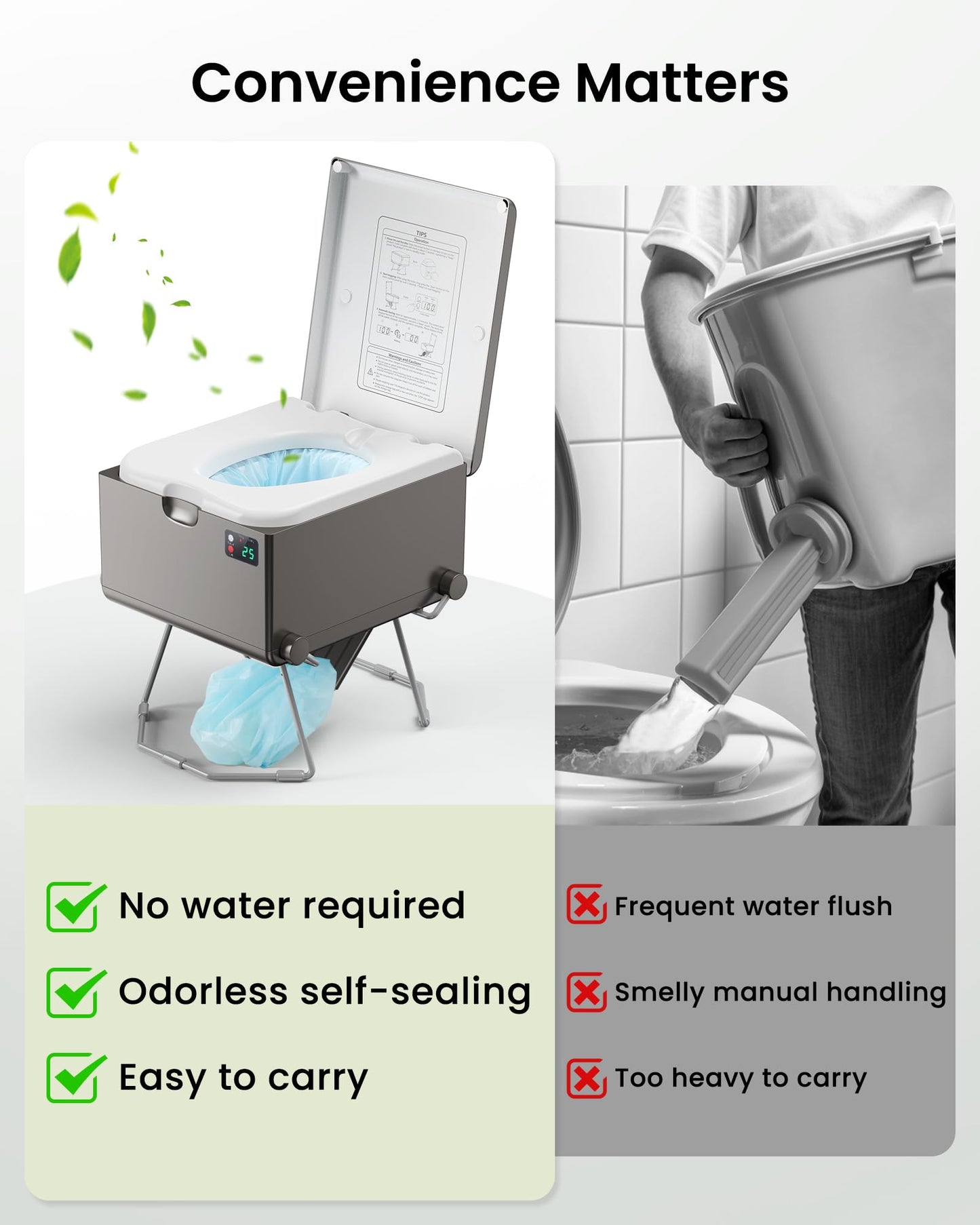 Modiwell Dry Flush Toilet – Waterless, Odorless, Self-Contained | Rechargeable Portable Toilet for RVs, Van, Boat, Tiny House, Off-Grid | Easier to Use Than Composting or Incinerator Toilets