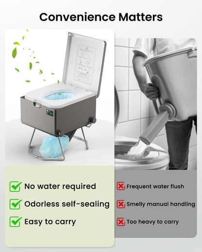 Modiwell Dry Flush Toilet – Waterless, Odorless, Self-Contained | Rechargeable Portable Toilet for RVs, Van, Boat, Tiny House, Off-Grid | Easier to Use Than Composting or Incinerator Toilets
