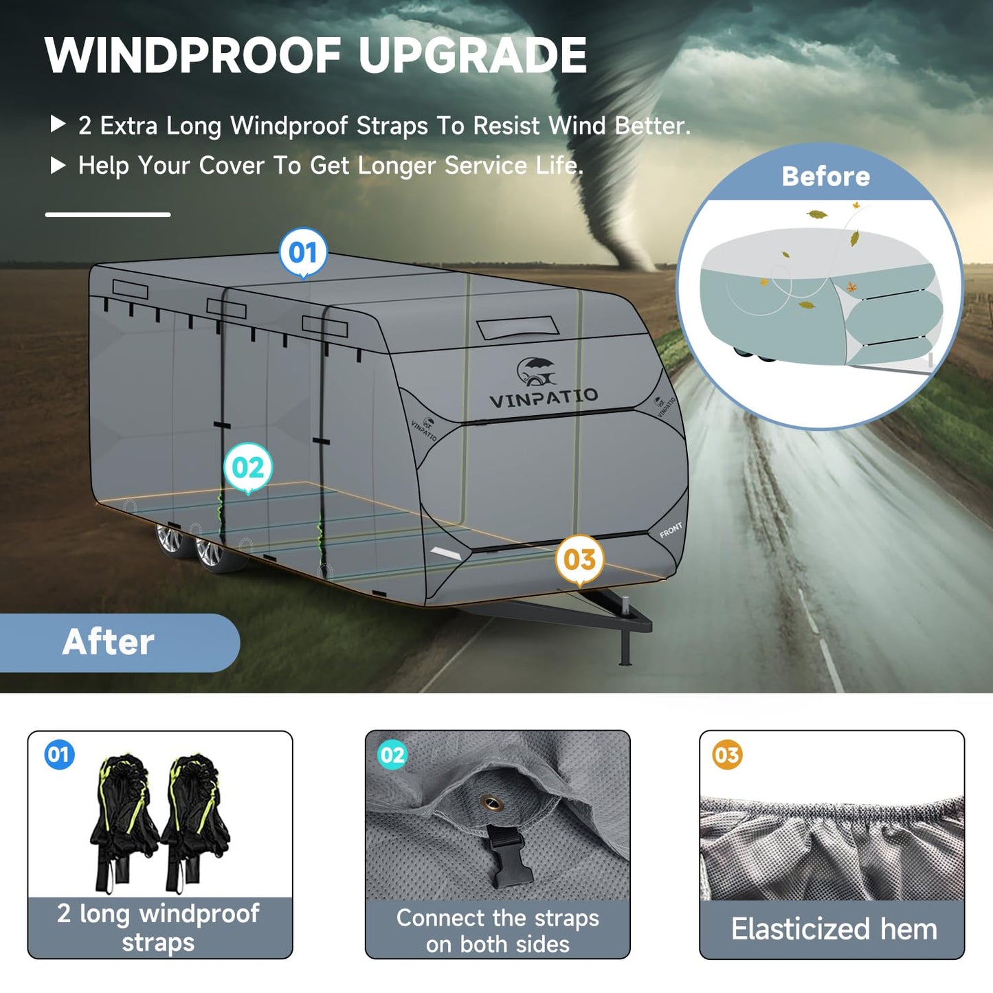 VINPATIO RV Cover, 7 Layers Heavy Duty RV & Trailer Cover, Toy Hauler Cover Fits 35'-38' RV Travel Trailer Camper Cover with Tongue Jack Cover, Extra Windproof Straps, Gutter Covers