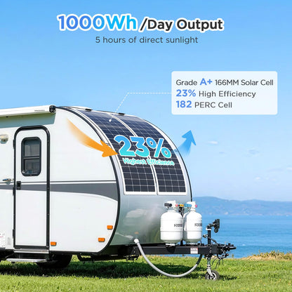 Callsun 400W Flexible Solar Panel Set (2x200W), Cool-Running White Design, Premium ETFE Solar Array, Weatherproof Power Solution for Catamaran, Large RV, and Shed