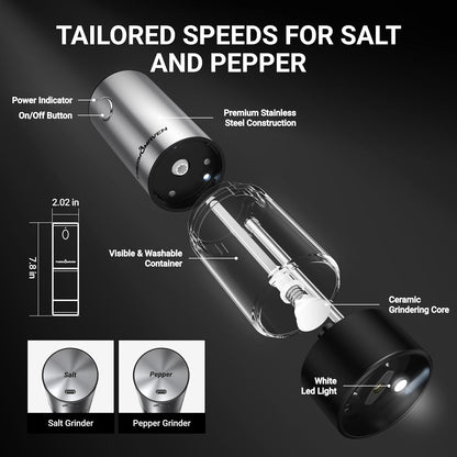ThermoMaven Electric Salt and Pepper Grinder Set - Rechargeable 110ml Mill with 6 Coarseness Levels | Black, 2-Pack