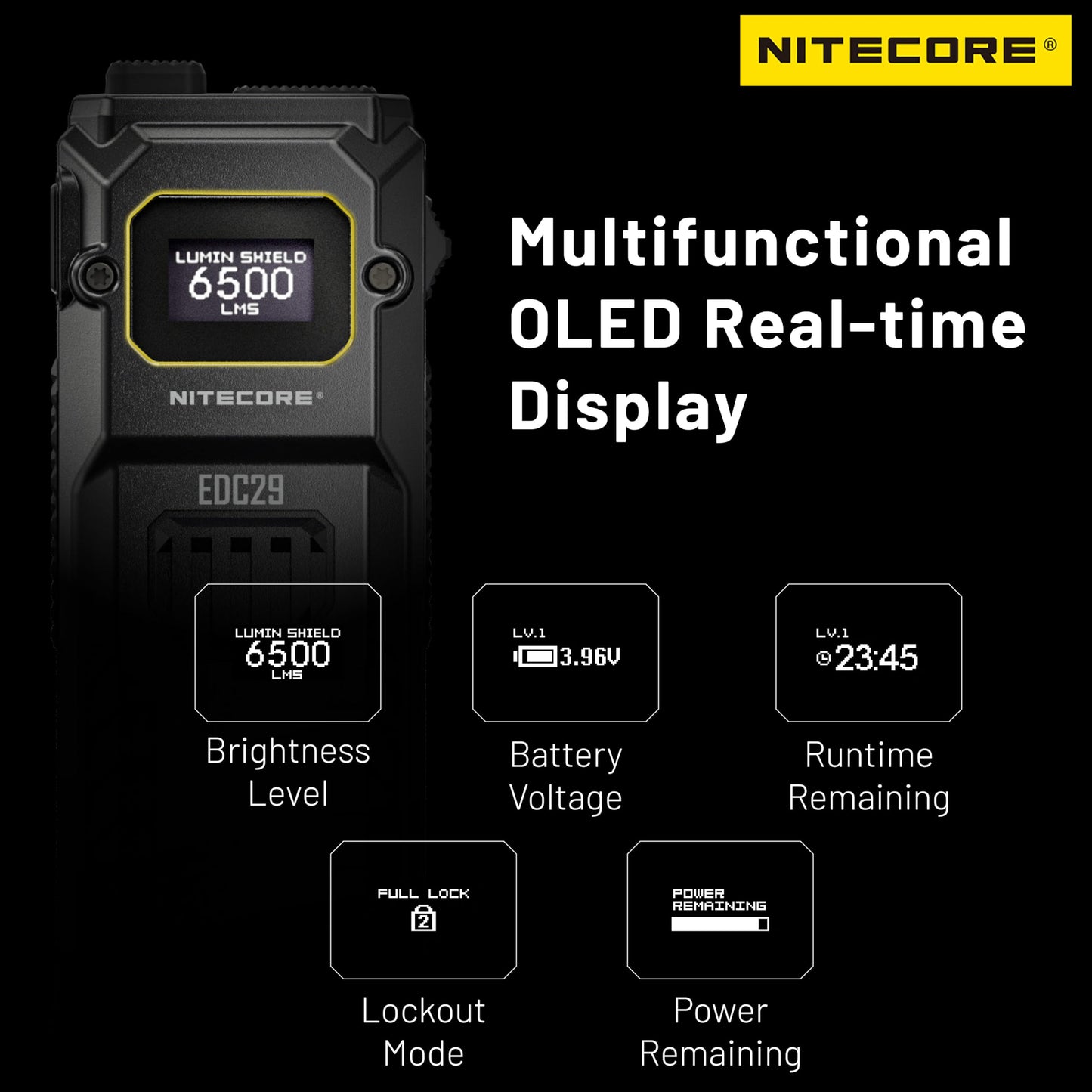 Nitecore EDC29 6500 Lumen Ultra Slim High Performance EDC Flashlight with Retractable Keychain