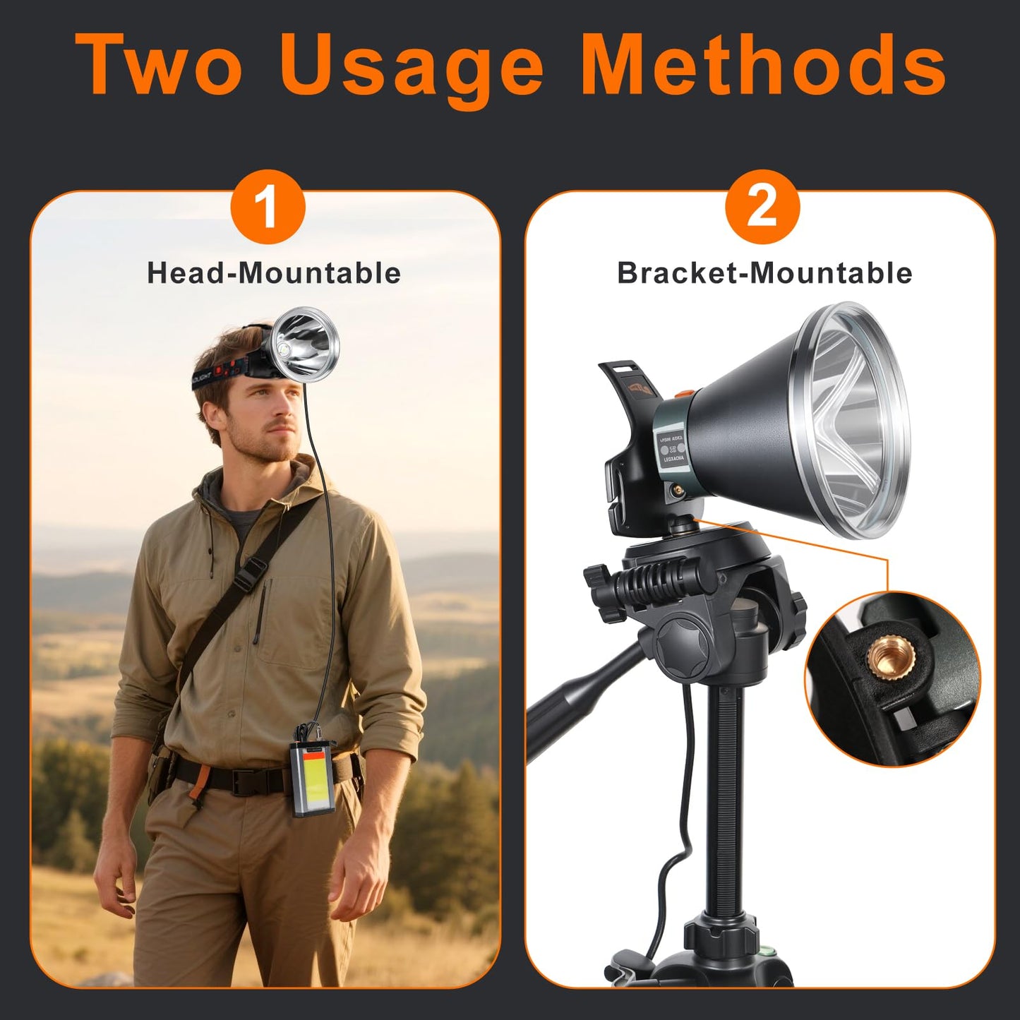40W Ultra Bright Aluminum Alloy High Lumen LED Headlamp – Rechargeable, Waterproof & Lightweight with Motion Sensor and 6 Light Modes – Ideal for Camping, Hiking, Running, Fishing, and Emergency Use