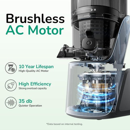 Canoly C16 Cold Press Juicer - 6" Extra Wide Feed Chute, 3-IN-1 Strainers for Juice, Sorbet & Nut Milk | Powerful AC Motor, BPA-Free (Space Gray)