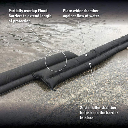 Quick Dam Water Activated 17ft Flood Barriers, Reusable Water Absorbers for Diverting Water, Protects from Rain, Spills, Leaks, Floods & More, 5 Pack
