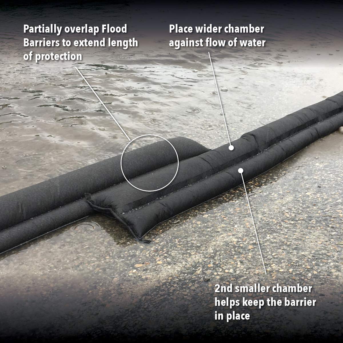 Quick Dam Grab & Go Flood Kit includes 5- 10ft Flood Barriers in Bucket