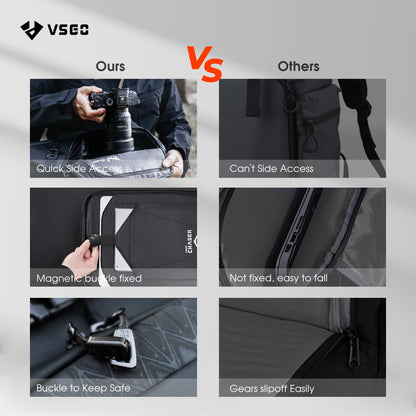 VSGO 20L Camera Backpack and 5-in-1 Rechargeable Camping Lantern Set, for Outdoor, Photography, and Emergency Use