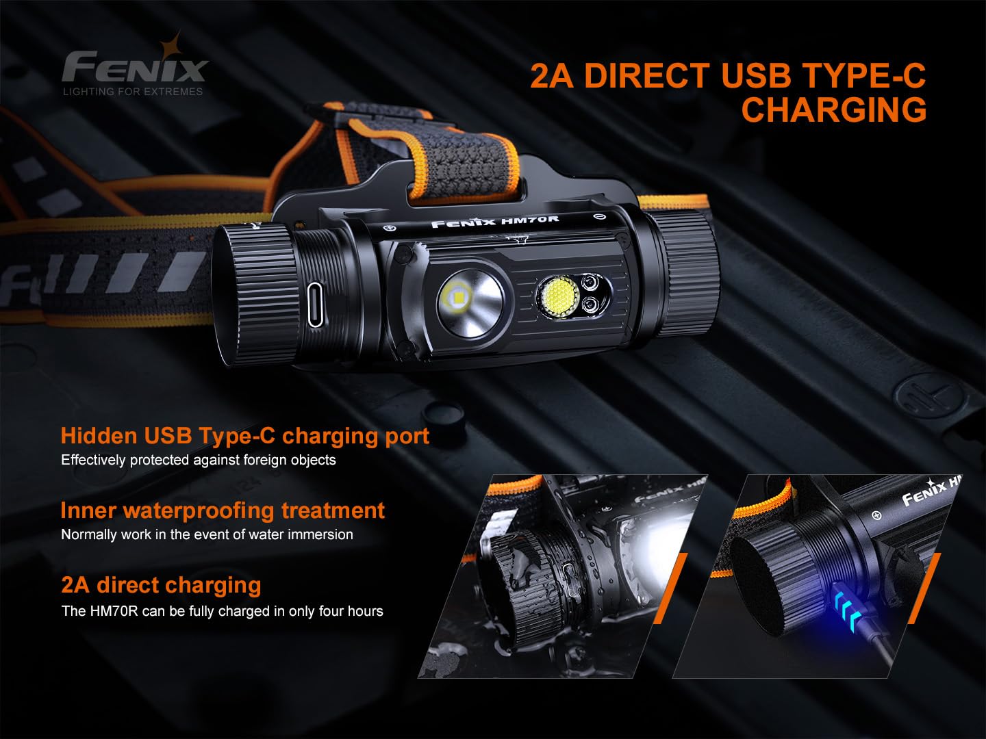 Fenix HM70R Headlamp, 1600 Lumen USB-C Rechargeable with White, High CRI and Red Beams and Lumentac Organizer