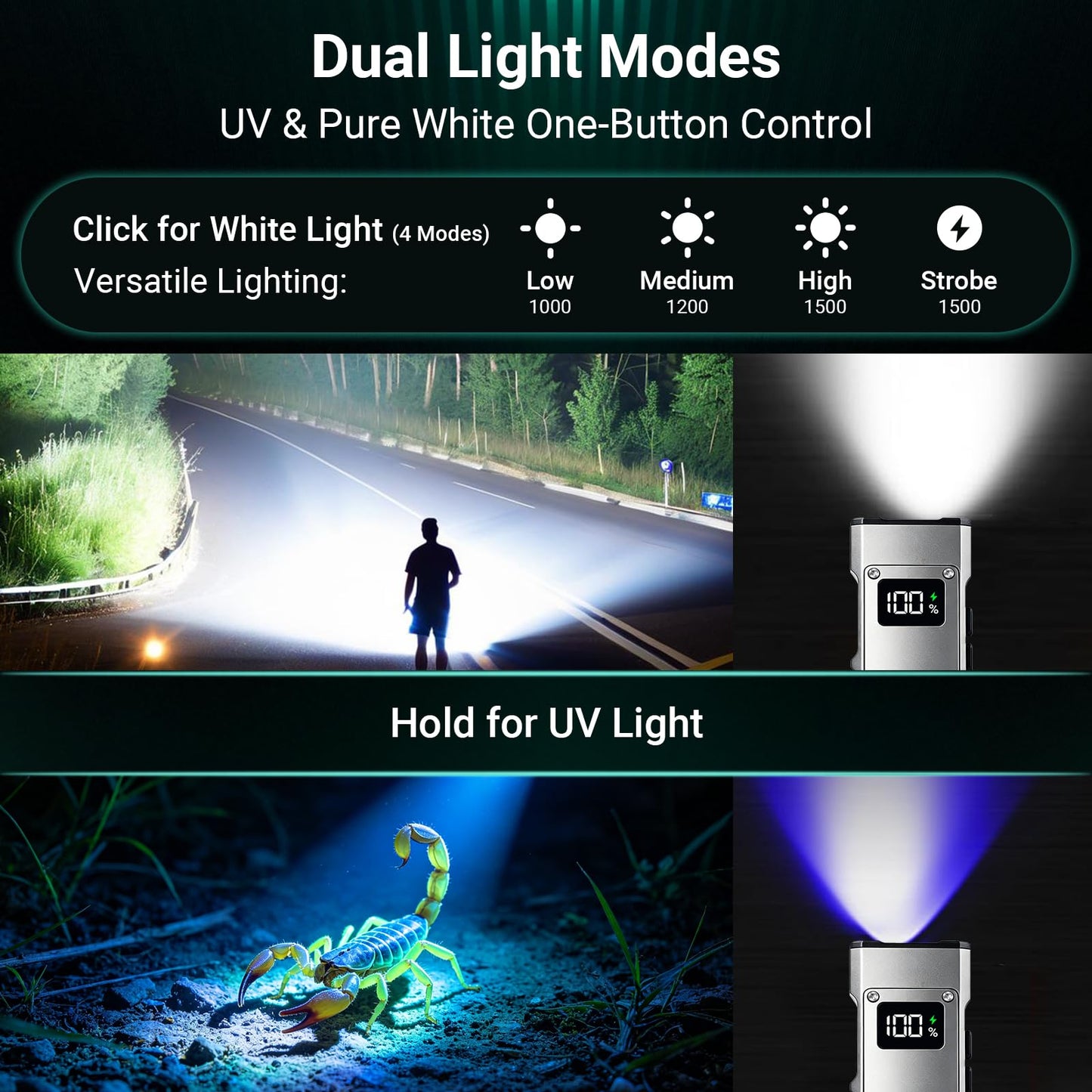 EDC Flat Flashlight, 1500 Lumens Rechargeable Pocket Flash Light with Magnetic Base, White LED, UV light, USB-C Charging for Camping, Emergency, Everyday Carry, Outdoor Working & Hiking (Bright Gray)