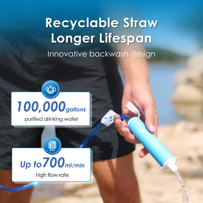 Waterdrop Gravity Water Filter Straw and 2.25G Gravity-fed Stainless-Steel Water Filter System