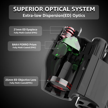 Culture Gifts 8x25mm Binoculars for Adults High Power Clear View, Easy Focus, Multi-Coated Lens, BAK-4, 21mm ED Eyepiece, Twist-up Eyecup, Magnification Compact Binocular for Hunting Bird Watching