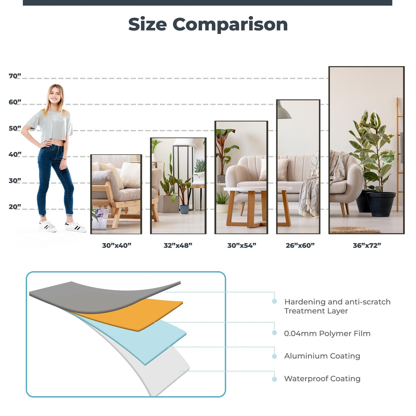 Nano Full Length Mirror Shatterproof Oversized Full Body Glassless Mirror for Home Gym Dance Studio and Workout Room 36" x 72" Chrome