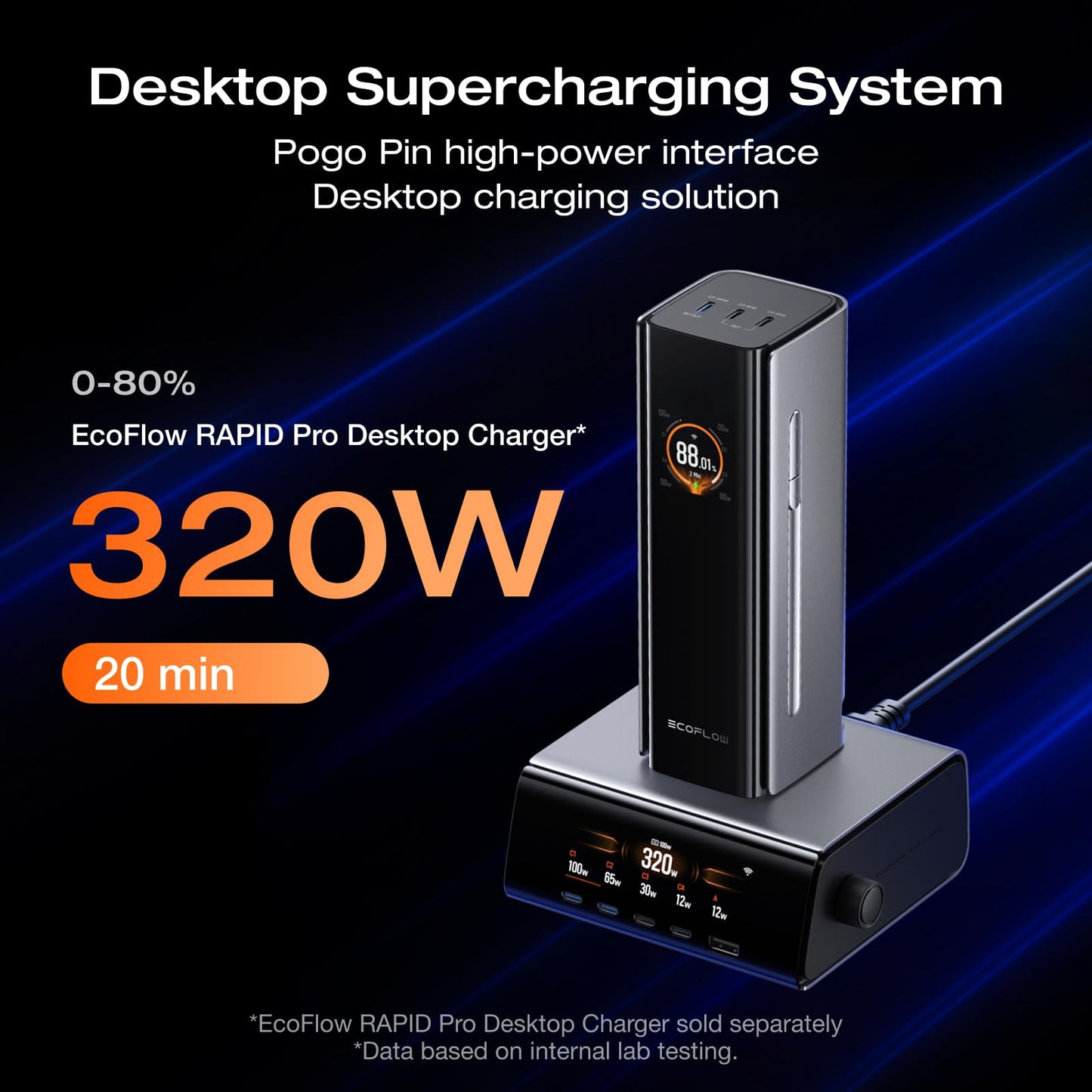 EF ECOFLOW Rapid Pro Power Bank, 4-Port with 300W Max Output, Portable Charger with 140W Built-in Cable, TSA-Approved, Smart APP, 3950x7mAh, for MacBook Pro/Air, iPhone 17/16 Series, Laptops, and More