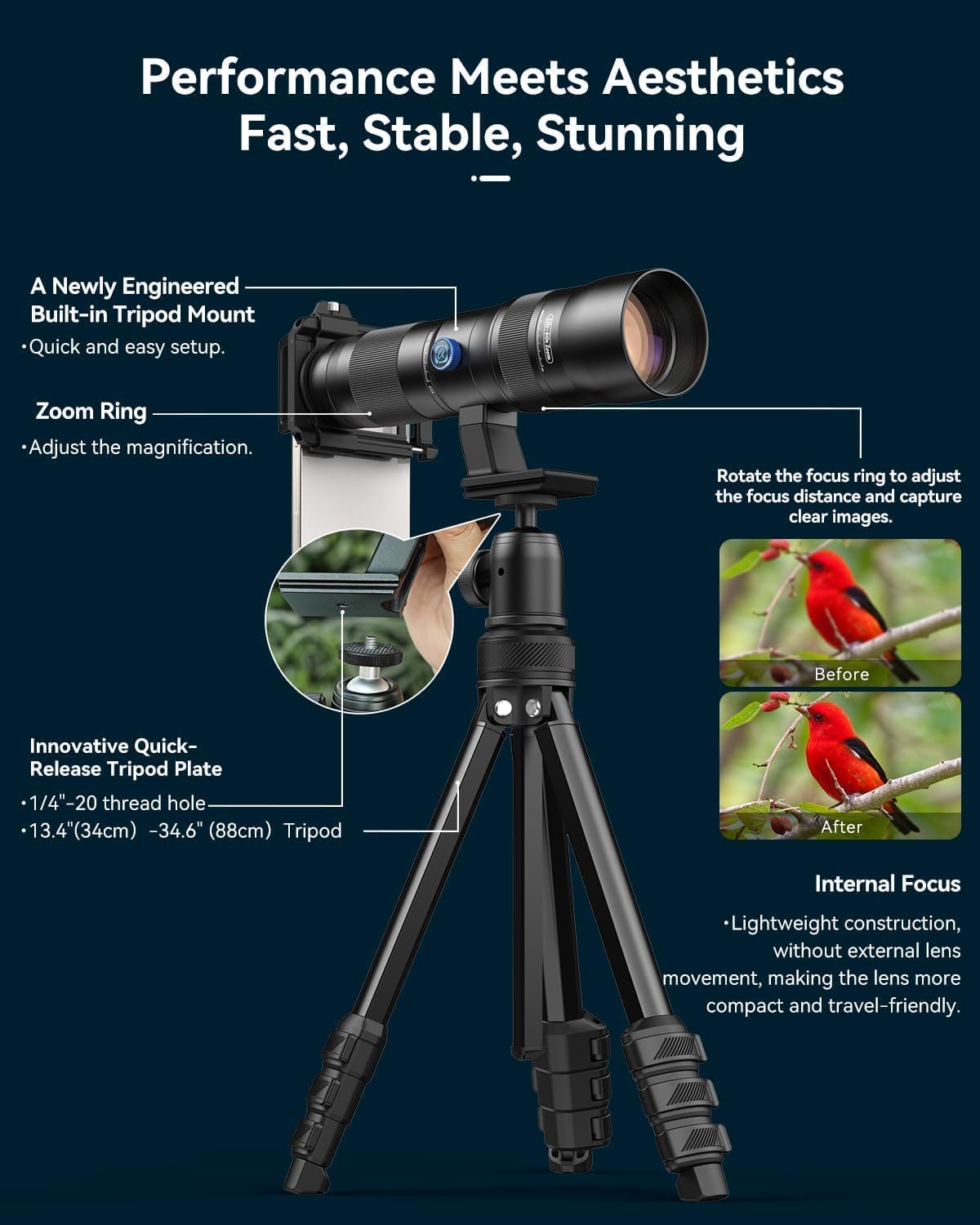 20-60X Zoom Telephoto Lens, Evil Eye High Power HD Telephoto Phone Lens with Tripod and Universal Phone Clip for iPhone 16/15/14/13 Series, Samsung, Android Phone and Most Smartphone