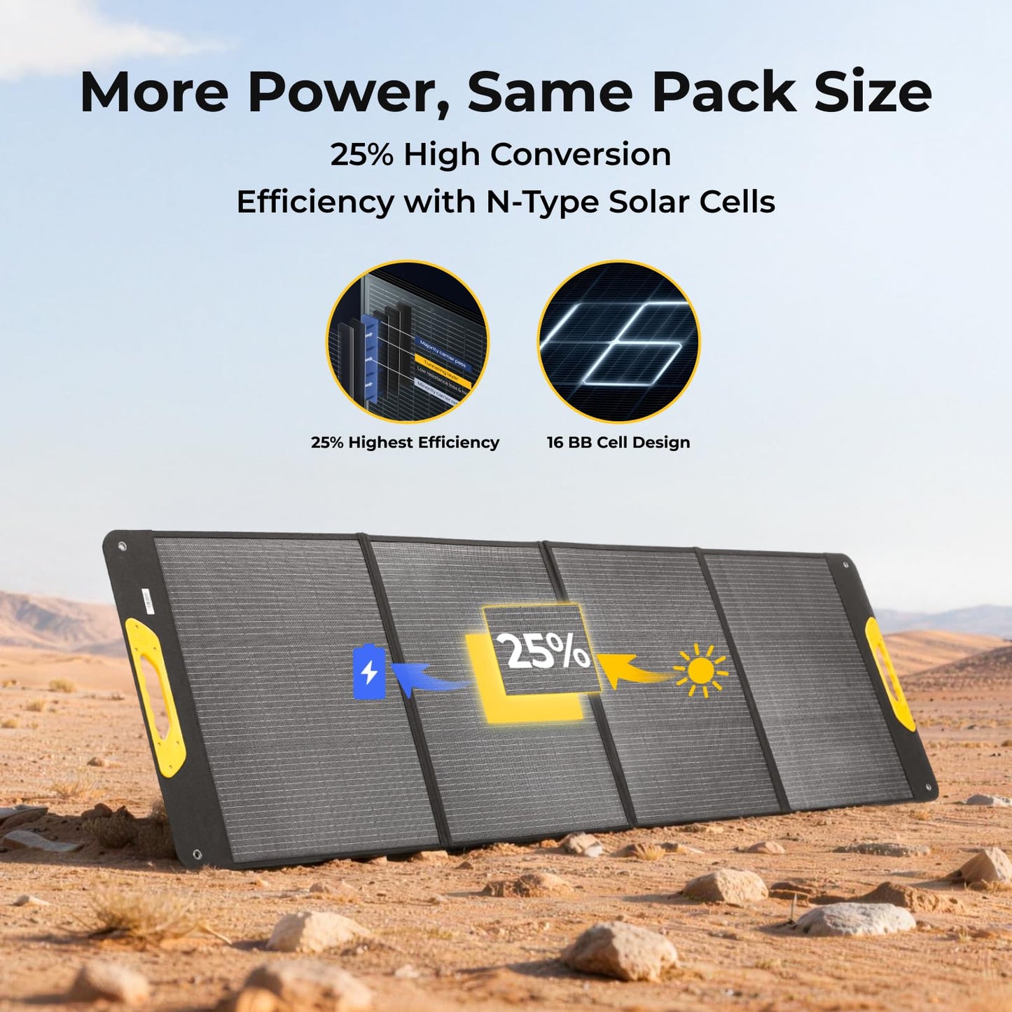 BougeRV 200W Portable Solar Panel, Fiberglass Solar Charger, Up to 25% Conversion Hight Efficiency, N-Type Foldable Solar Panel, IP65 Water Resistant for Camping, RV, Van, Boat, Hiking & Off-Grid Use