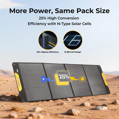 BougeRV 200W Portable Solar Panel, Fiberglass Solar Charger, Up to 25% Conversion Hight Efficiency, N-Type Foldable Solar Panel, IP65 Water Resistant for Camping, RV, Van, Boat, Hiking & Off-Grid Use
