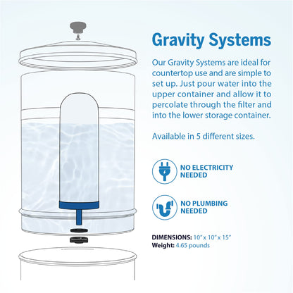 ProOne Big+ Gravity Water Filter System High Capacity Countertop Stainless Steel Water Filter Dispenser IAPMO Certified to Reduce Lead, Total PFAS, Microplastics, Chlorine Taste & Odor, 2 Pack Filter