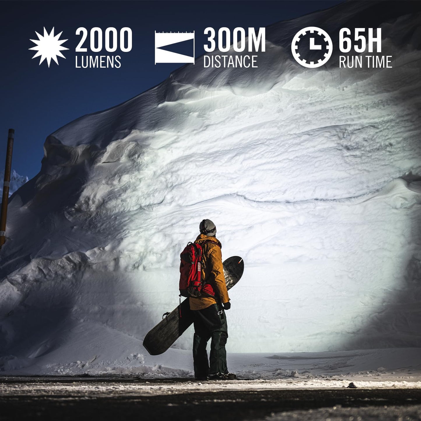 COAST HL8R 2000 Lumen Rechargeable PURE BEAM Focusing LED Headlamp, Black