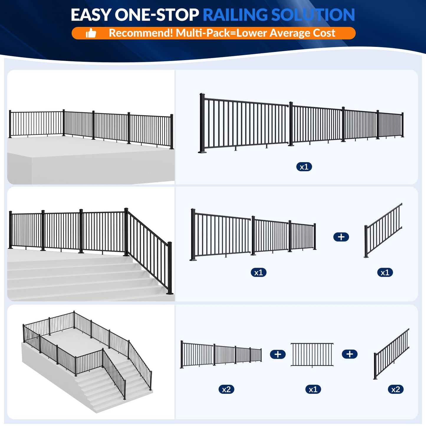 Egadis 36 in. H x 8 ft. W Black Deck Railing Kit with 2 Post, Textured AAMA 2604 Powder-Coat Finish Modular Aluminum Railing System for Outdoor Decks, Porches & Balconies(1 Panel, 2 Post)