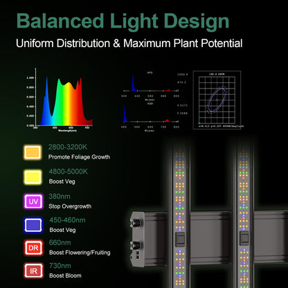 G HYDRO 4x4 Grow Tent Kit Complete System with WiFi App Control, 2000D Oxford Canvas, Black, Indoor Plant Growing Enclosure