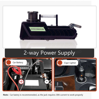 E-HEELP 15 Ton Electric Hydraulic Jack, 12V DC Heavy Duty Truck Floor Jack with LED Light for RV, SUV, Van, Sedan, Trucks (7.8-20.4 Inch Lift Range)