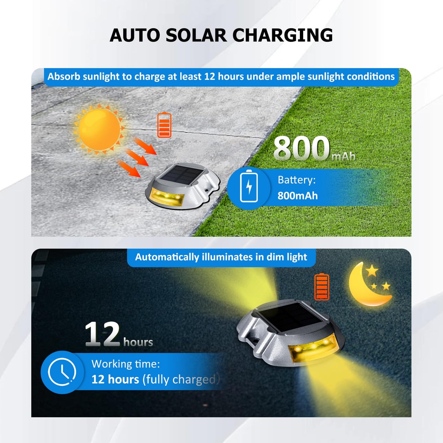JIGUOOR Solar Deck Lights LED Driveway Lights Solar Powered Dock Light Outdoor IP68 Waterproof Road Markers for Step Sidewalk Stair Boat Garden Ground Pathway Yard (Yellow, 14 Pack)