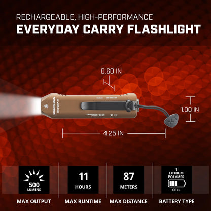 Streamlight 88813 Wedge XT 500-Lumen 1,900-Candela Flat Everyday Carry Flashlight, Includes USB-Cable and Pocket Lanyard, Coyote