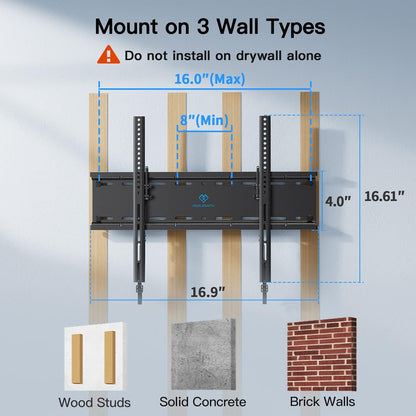 Perlesmith Tilting TV Wall Mount Bracket - Low Profile for 23-60 Inch Flat Screen TVs | VESA 400x400mm, 115lbs Capacity