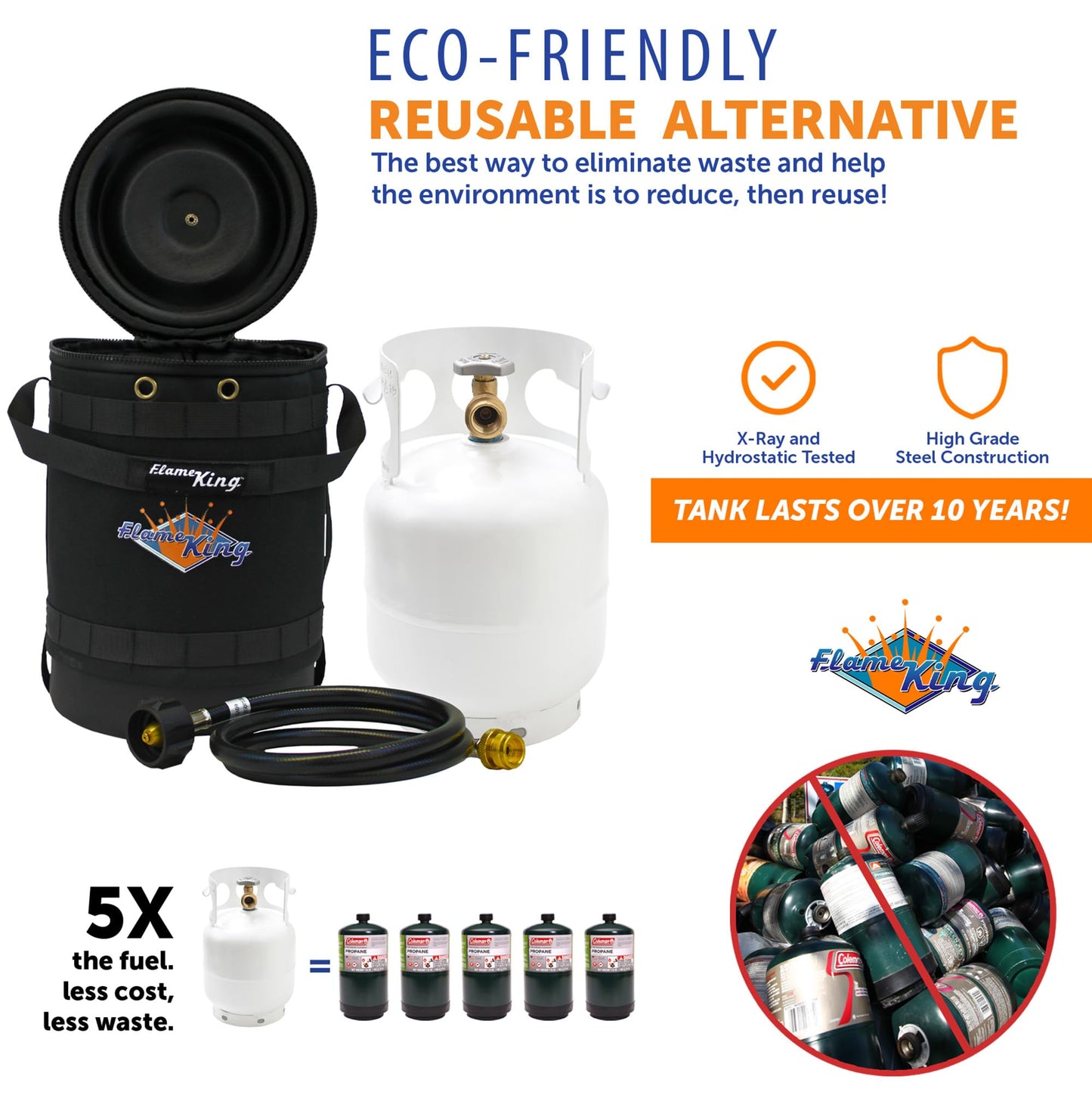 Flame King Gas Hauler Kit - Insulated Protective Carry Case, 5LB Propane Tank and Adapter Hose for Camping and Outdoor Adventures, Black/White