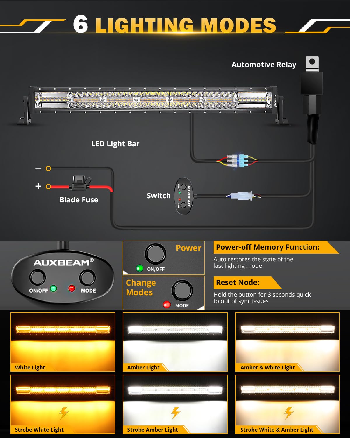 Auxbeam 30 Inch 180W LED Light Bar, 6 Modes Spot Flood Combo Offroad Lighting Amber White Strobe Fog Light, Memory Reset Function Waterproof Driving Work Light with Wiring Harness Kit