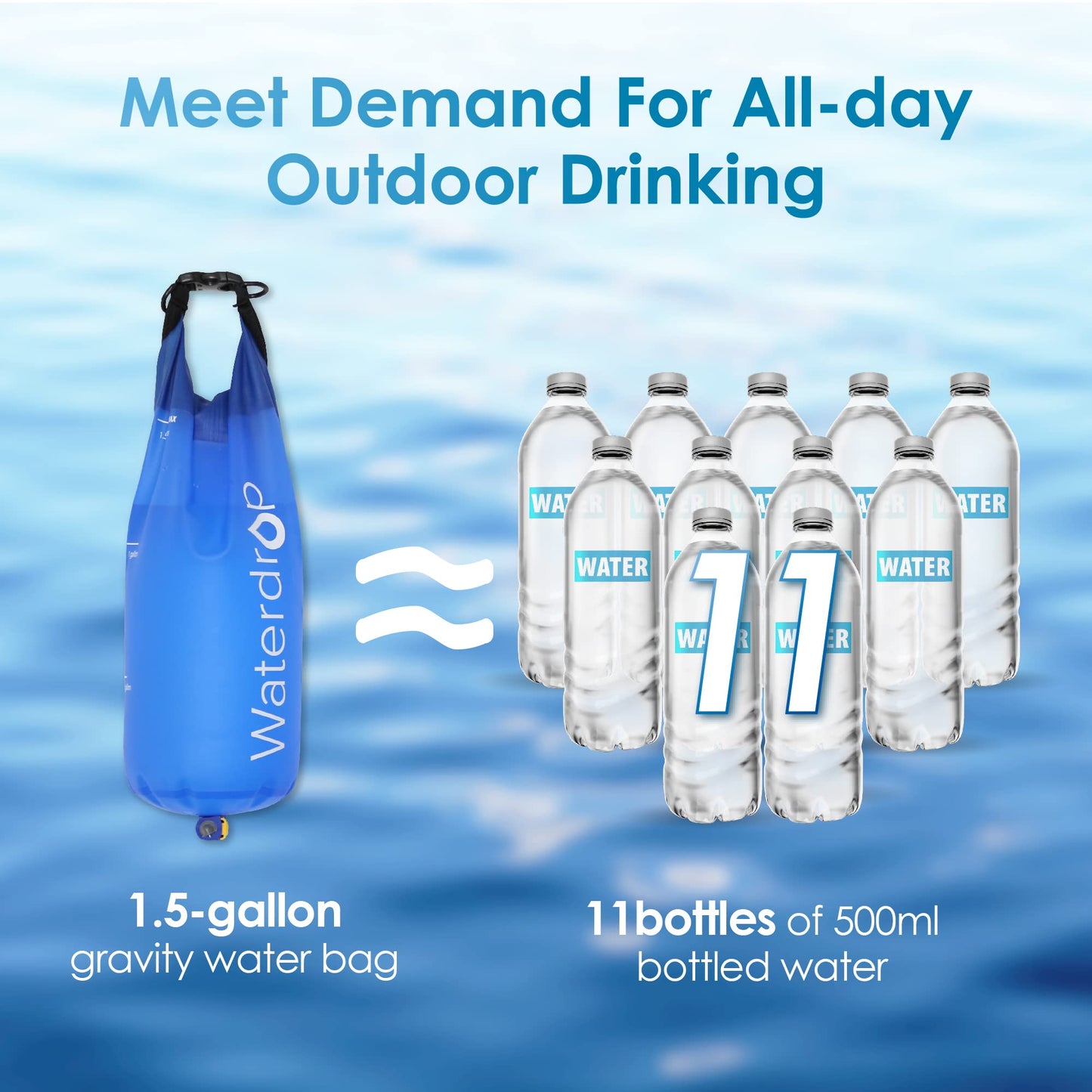 Waterdrop Gravity Water Filter Straw and 2.25G Gravity-fed Stainless-Steel Water Filter System