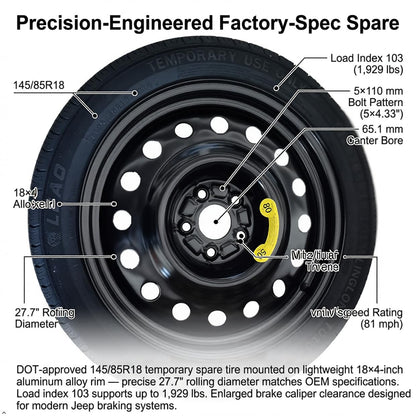 Spare Tire Kit Compatible with 2018-2023 Jeep Renegade | 145/85R18 Compact Donut Spare | Complete Roadside Kit Includes Scissor Jack, Lug Wrench & Storage Bag – Fits Under Trunk Floor