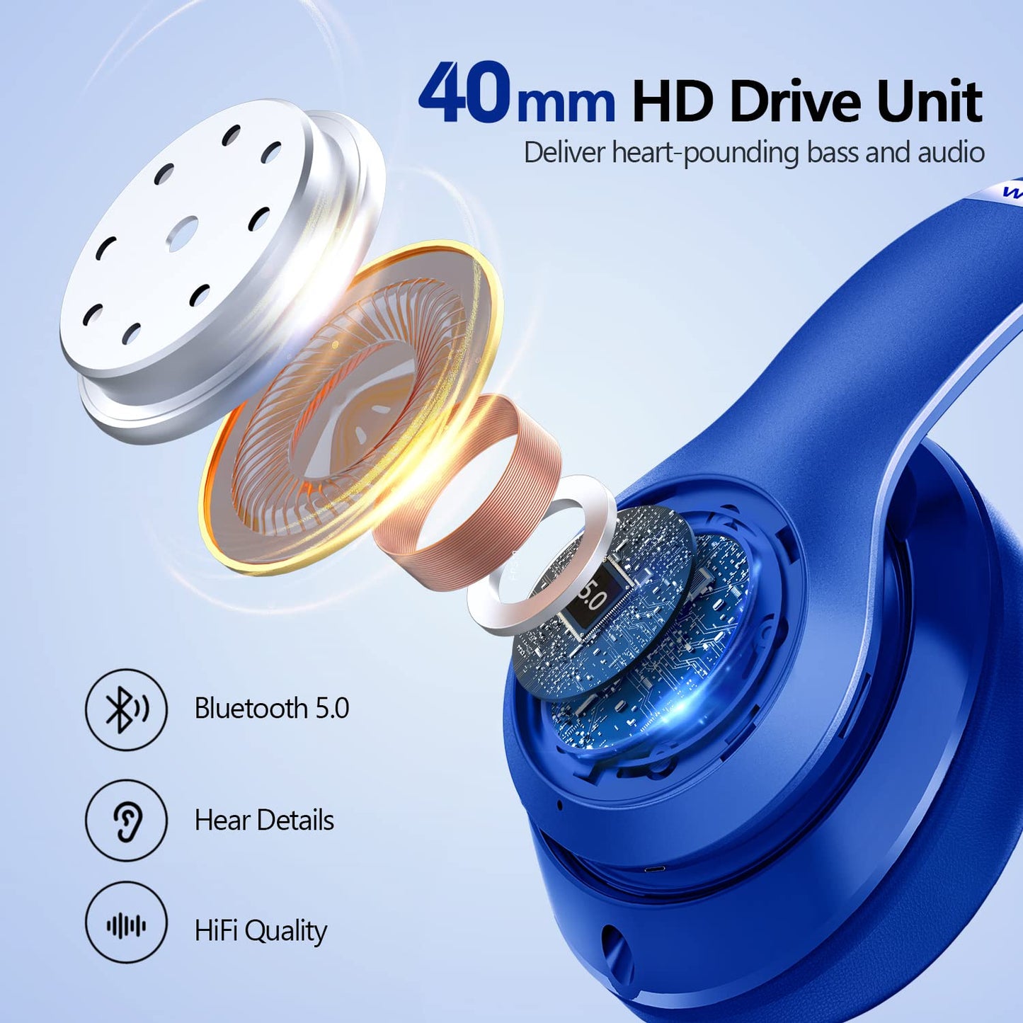 Tuitager 9S Wireless Over-Ear Bluetooth Headphones, 60 Hours Playtime, Hi-Fi Stereo, 6 EQ Modes, Built-in Microphone, Foldable Design, Blue