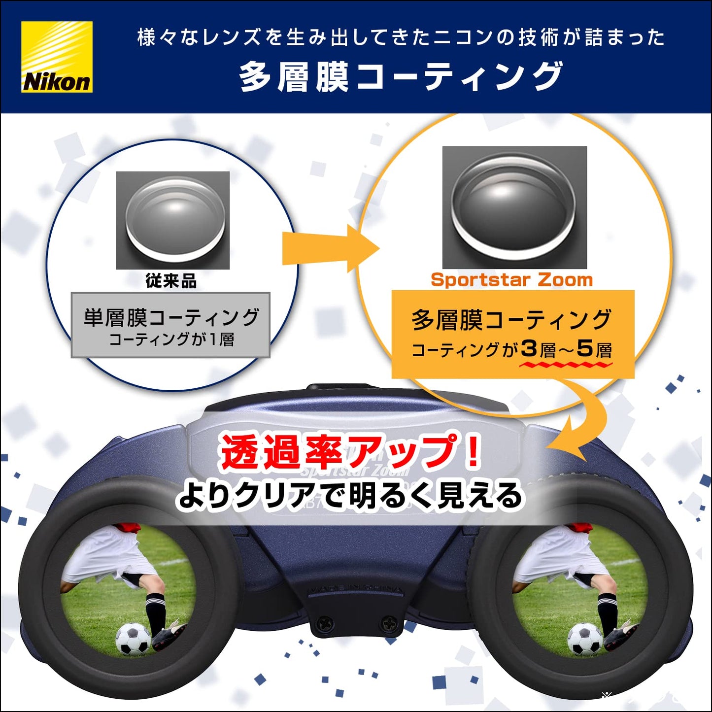 Nikon Binocular's Sportstar Zoom 8-24×25 White, Small
