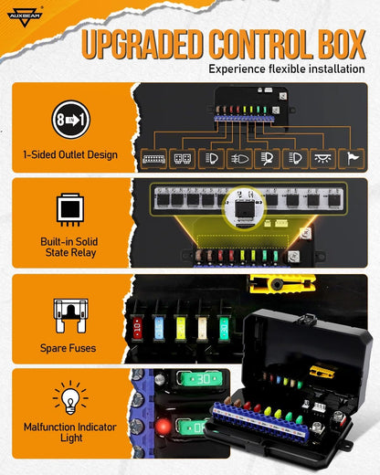 Auxbeam 8 Gang Switch Panel RA80 XL RGB Momentary Pulsed Toggle Switch Panel, Dimmable Backlight Multifunction Switch Panel with Memory Function for 12-24V Truck Offroad Car Marine, 3 Years Warranty