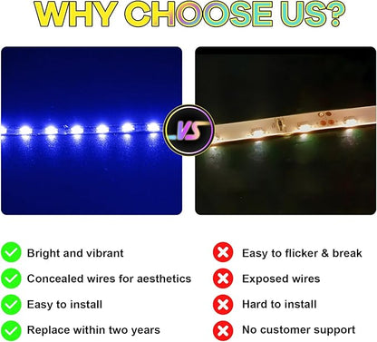 Upgraded Led Light Kit Compatible with Lego Art Love Collectible Building Set Lights Decoration Compatible with Lego 31214 (Model Not Included)