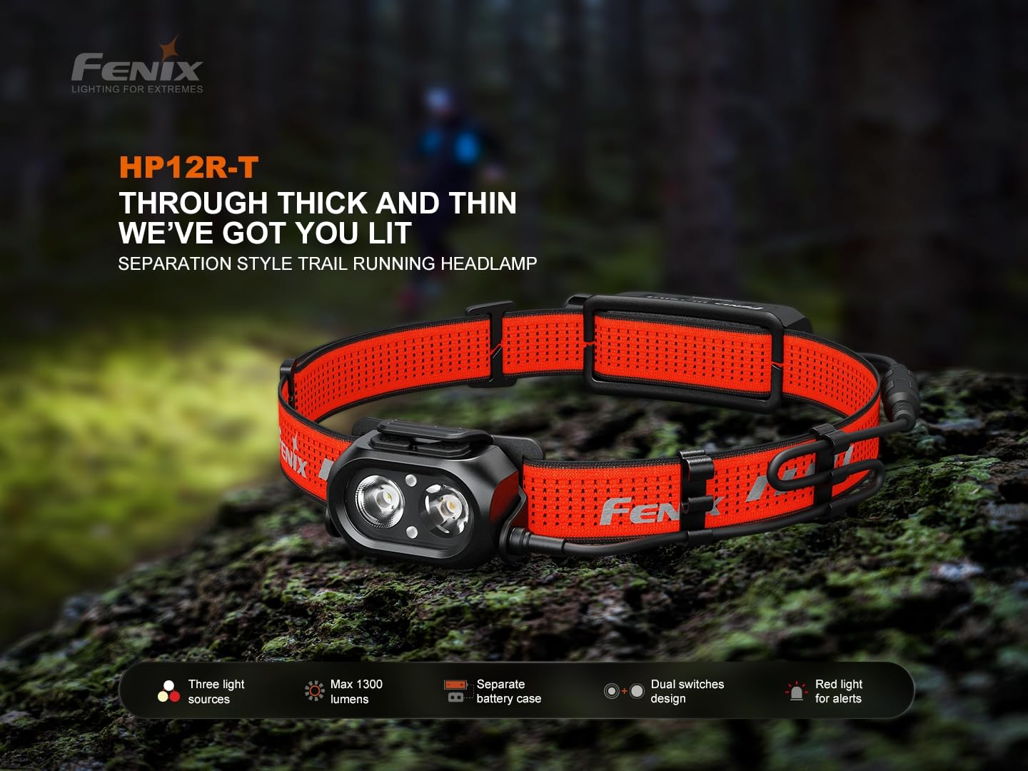 Fenix HP12R-T 1300 Lumen Rechargeable Running Headlamp – Split Power Design, White/Neutral White/Red Light Modes with Lumentac Organizer (Red)