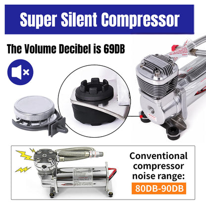 ZHSYMX Ultra Quiet Air Compressor, 300PSI 1/4 NPT Super Silent 69DB Truck/Car Train Horn/Suspension/Ride/Bag kit/System and All 12v Vehicles like Semi/Pickup Trucks Silver