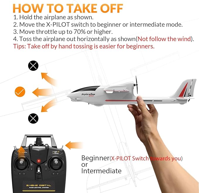 VOLANTEXRC RC Glider Plane 4CH New Version Remote Control Airplane with 6-Axis Gyro for Beginners 3 Flight Modes &amp Aerobatics 2.4G RC Plane for Adults 23.6 * 18.1 inches White