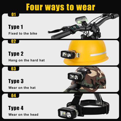 Yongkist Rechargeable LED Headlamp with Spotlight and Floodlight High Beightness Mining Headlamp Waterproof Hard Hat Light for Hunting, Camping, Night Work, Caving