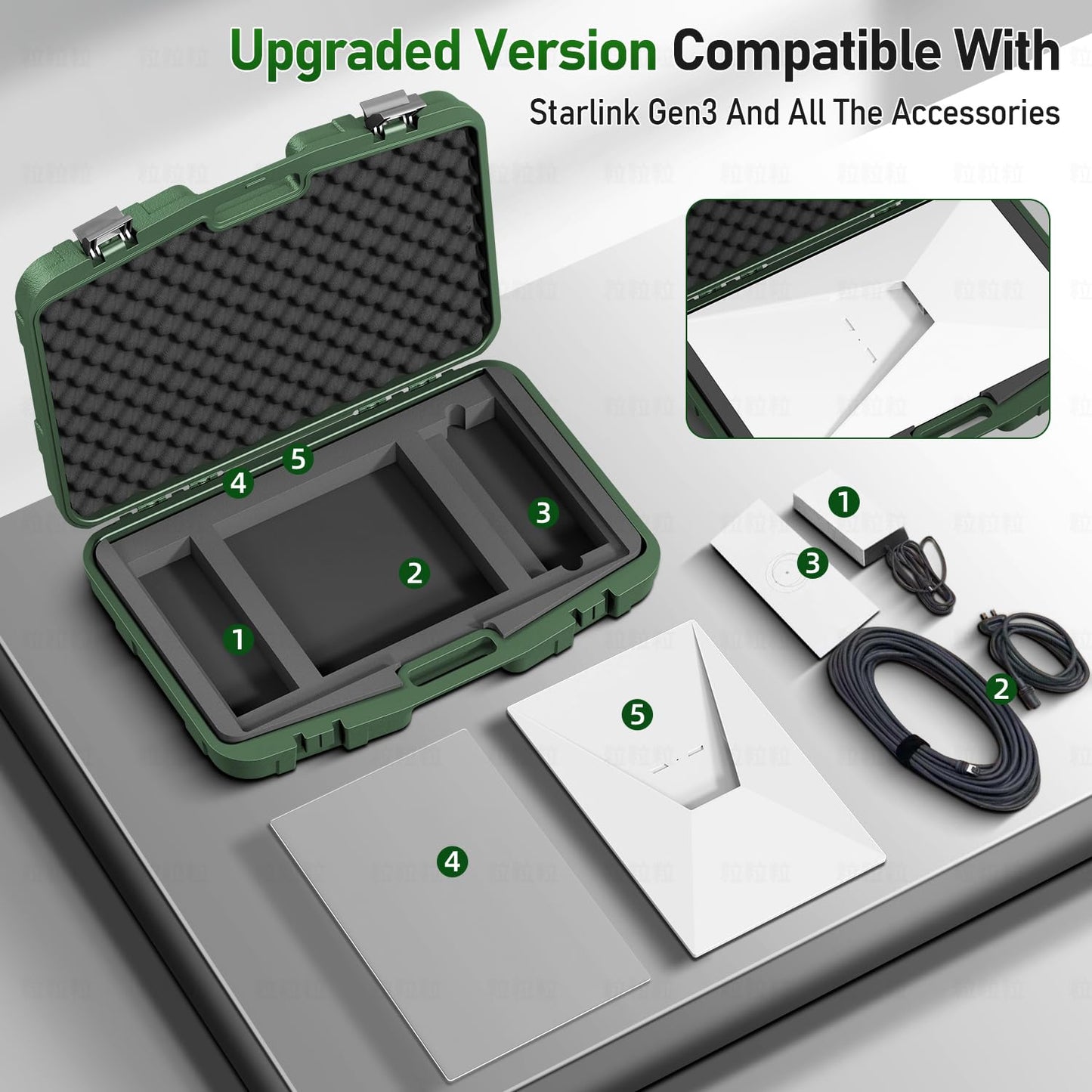 ToKismet Starlink Gen 3 Standard Hard Carrying Case – Waterproof Travel EVA Storage Box for Dish & Accessories, Adapter & Stand – Rugged Protection for RV & Outdoor Use